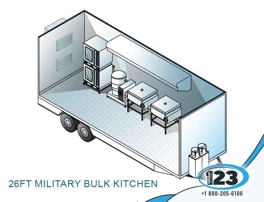 26ft Military Bulk Kitchen: Modular Refrigeration Sale equipment reference