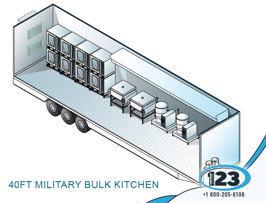 40ft Military Bulk Kitchen: Modular Refrigeration Sale equipment reference