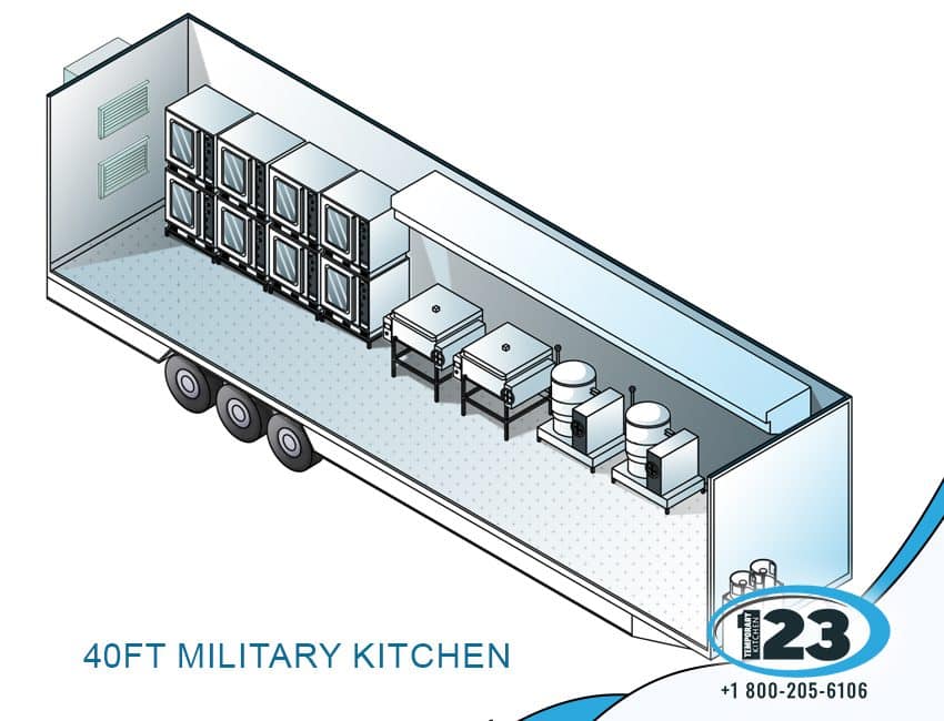 Military Kitchen: Modular Refrigeration Sale equipment reference