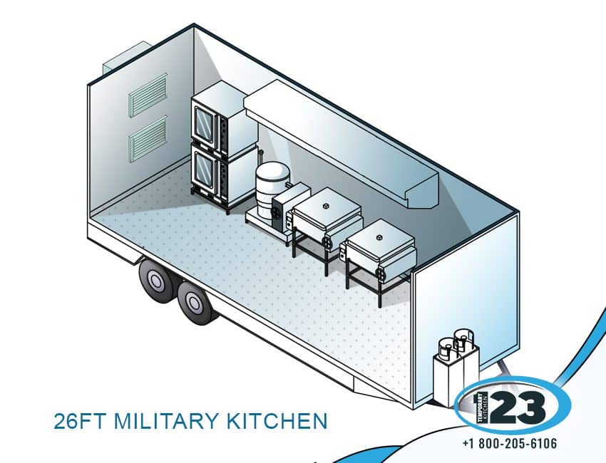 Military Kitchen: Modular Refrigeration Sale equipment reference