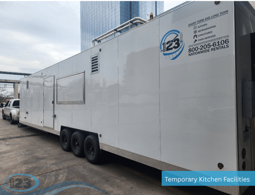 Mobile Kitchen Trailer Rental: Modular Refrigeration Sale equipment reference