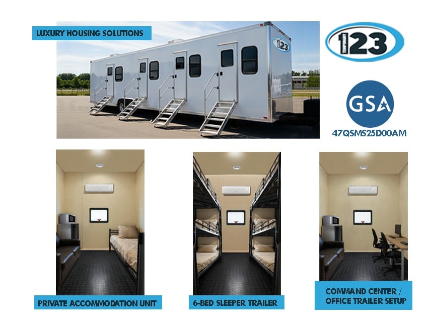 Man Camp Rental | Workforce Housing for Remote Sites: Modular Refrigeration Sale equipment reference