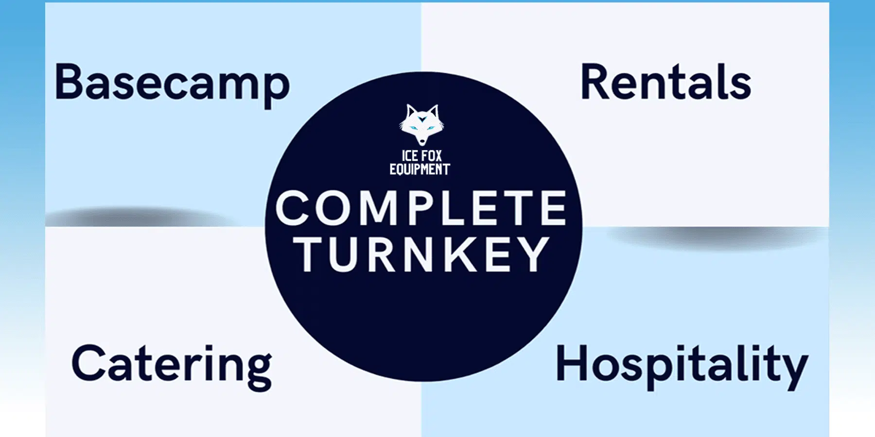 00-complete-turnkey-center-1.png