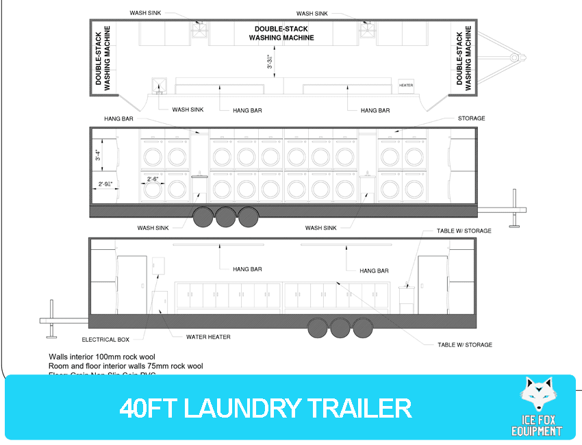 ICEFOX-LAUNDRY-LAYOUT