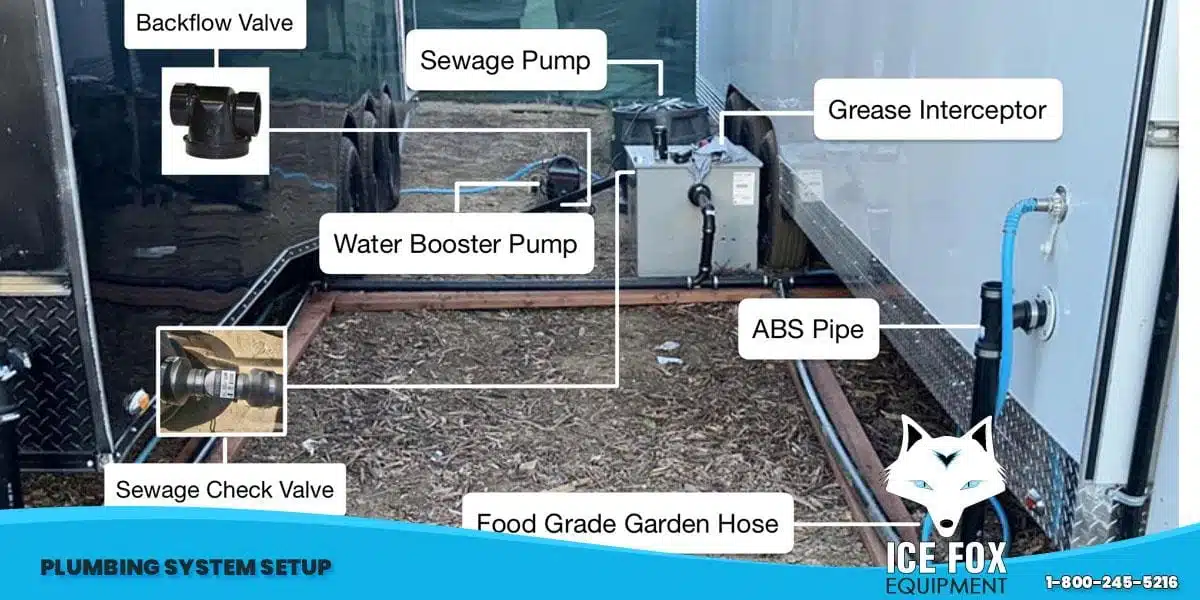 PLUMBING-SYSTEM-SETUP-2.jpg